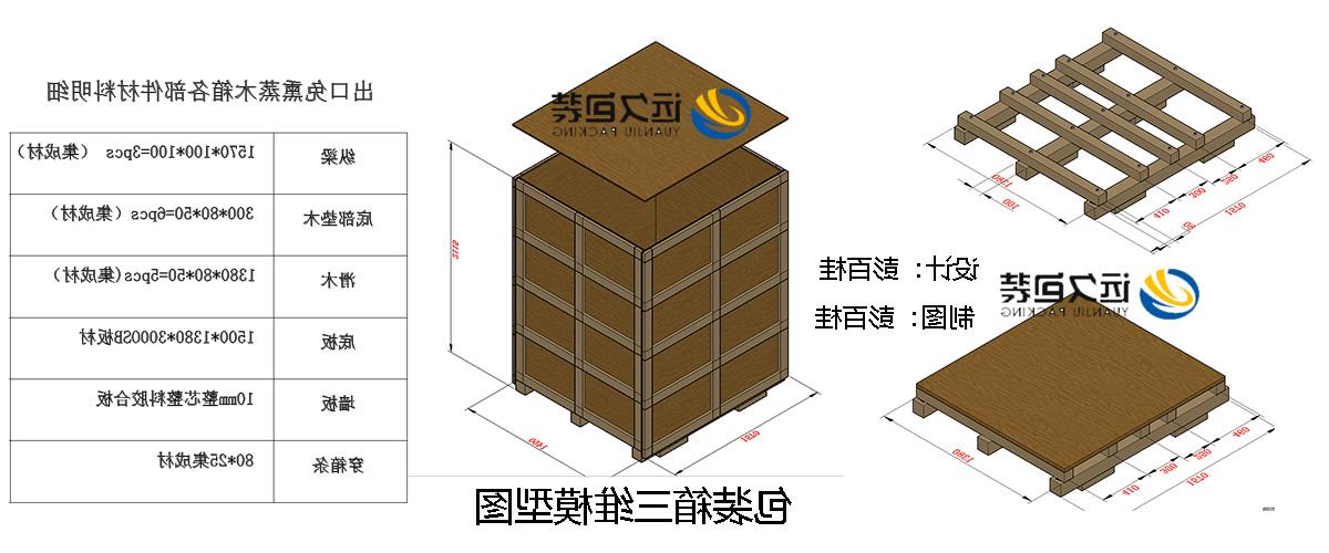 <a href='http://7gbz.touchmediahk.com'>买球平台</a>的设计需要考虑流通环境和经济性